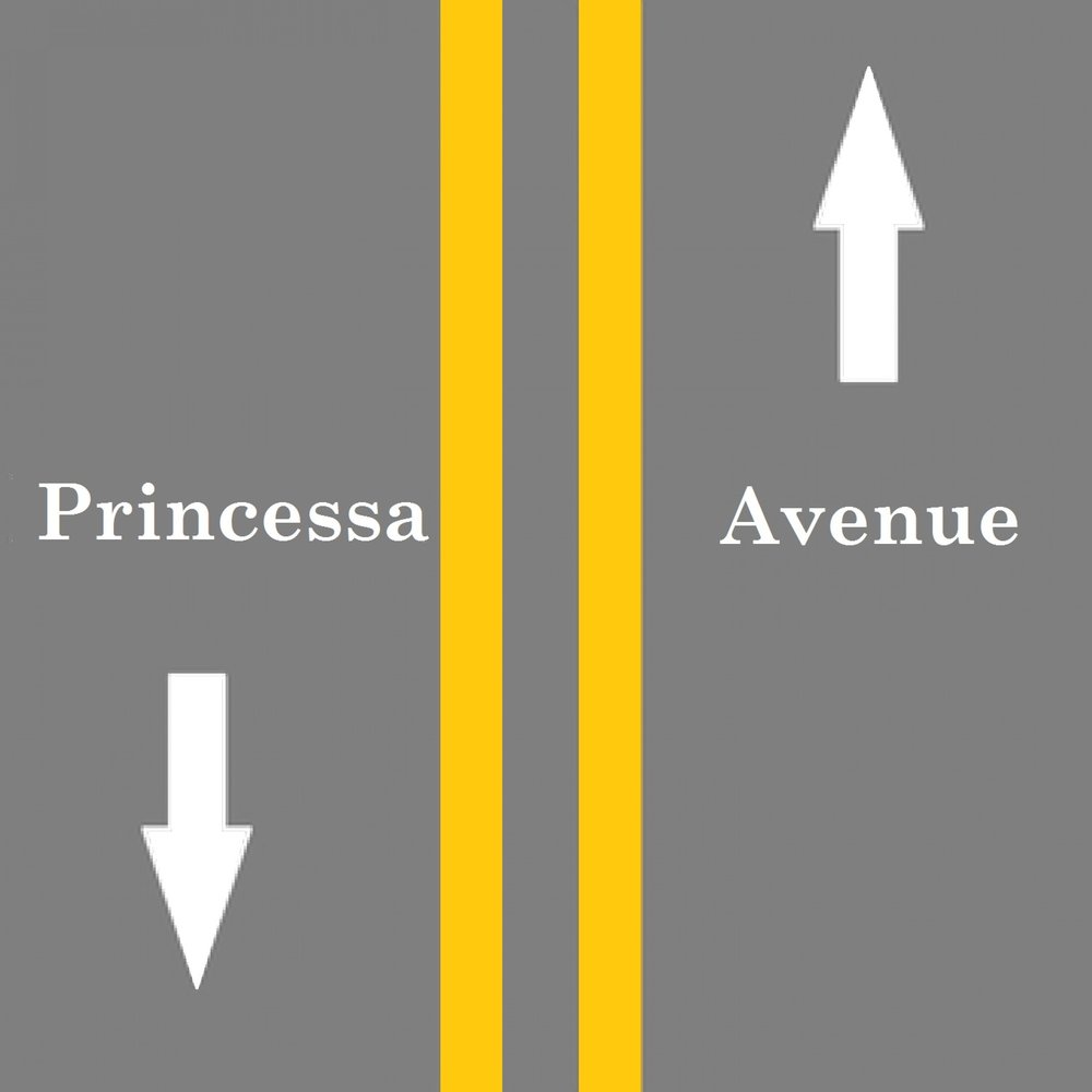 Princessa Avenue - История любви acordes
