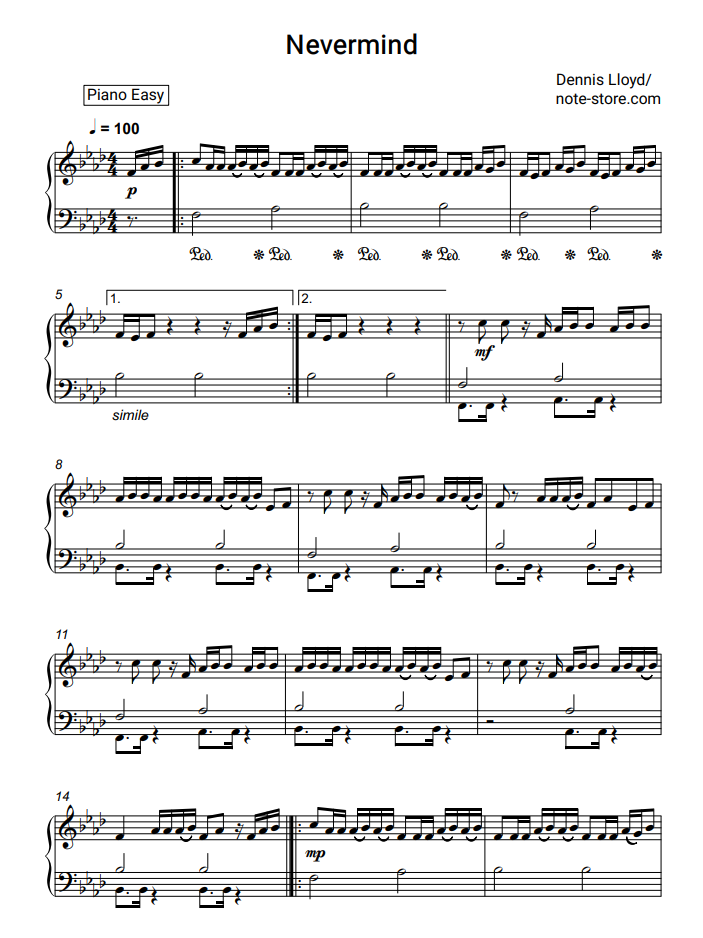 Dennis Lloyd - Nevermind notas para el fortepiano