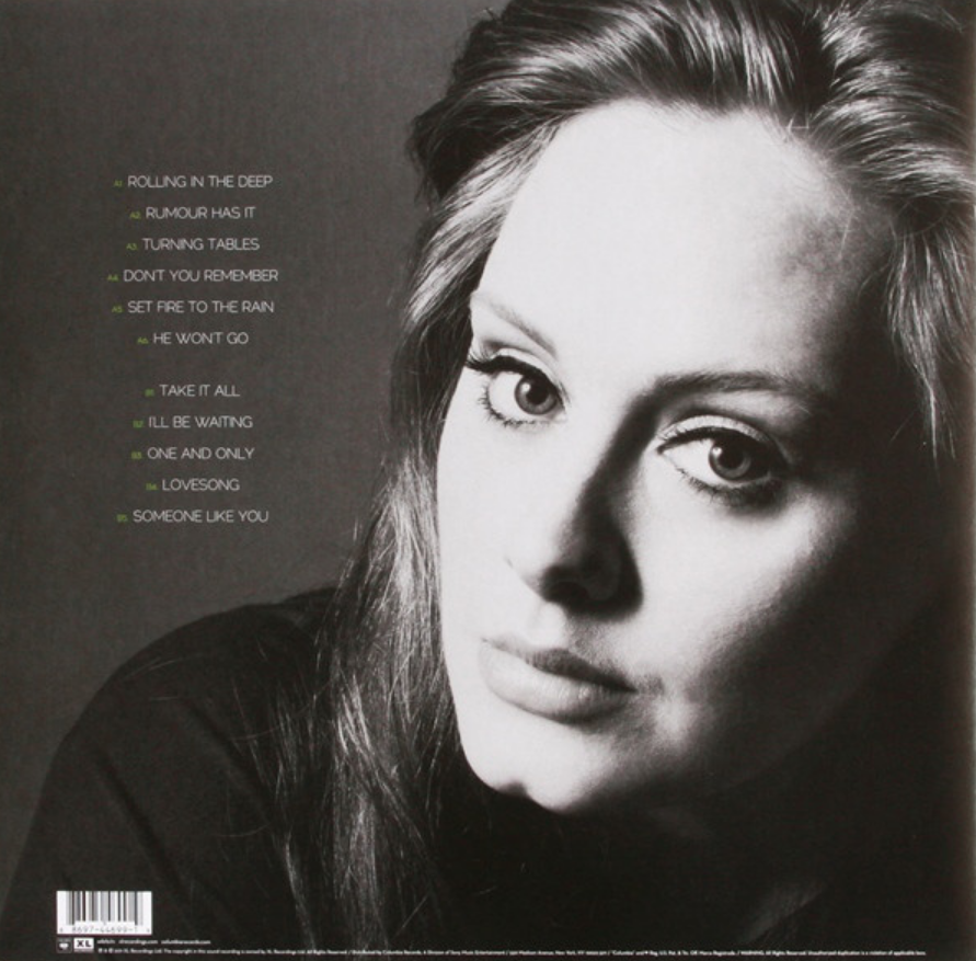 Adele - Lovesong notas para el fortepiano descargar para los ...
