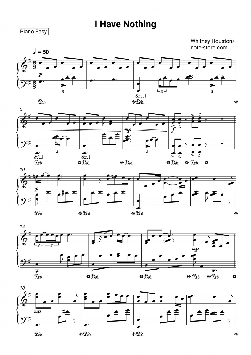 Перевод песни хьюстон i have nothing. I have nothing Whitney Houston Ноты. Уитни Хьюстон Ноты. I have nothing Ноты для фортепиано. Уитни Хьюстон Ноты для фортепиано.