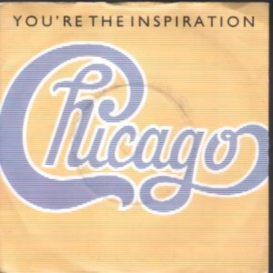 Chicago - You're the Inspiration notas para el fortepiano