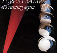 Supertramp - It's Raining Again notas para el fortepiano