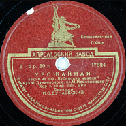 Isaak Dunayevsky - Урожайная (из х/ф 'Кубанские казаки') notas para el fortepiano