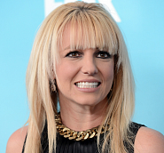 Britney Spears notas para el fortepiano