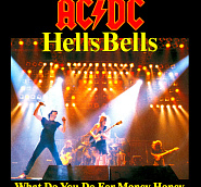 AC/DC - Hells Bells notas para el fortepiano