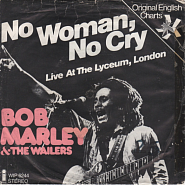 The Wailers etc. - No Woman, No Cry notas para el fortepiano