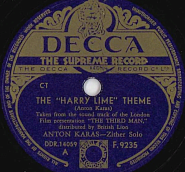 Anton Karas - The Harry Lime Theme notas para el fortepiano