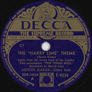 Anton Karas - The Harry Lime Theme notas para el fortepiano