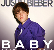 Justin Bieber - Baby notas para el fortepiano