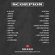 Drake - Emotionless notas para el fortepiano