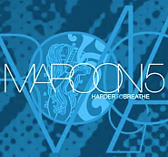 Maroon 5 - Harder To Breathe notas para el fortepiano