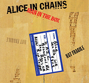 Alice in Chains - Man in the Box notas para el fortepiano