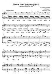 Notas, acordes Wolfgang Amadeus Mozart - Theme from the symphony № 40 in G minor