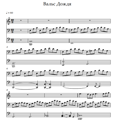 Notas, acordes Yaroslav Nikitin - Вальс дождя